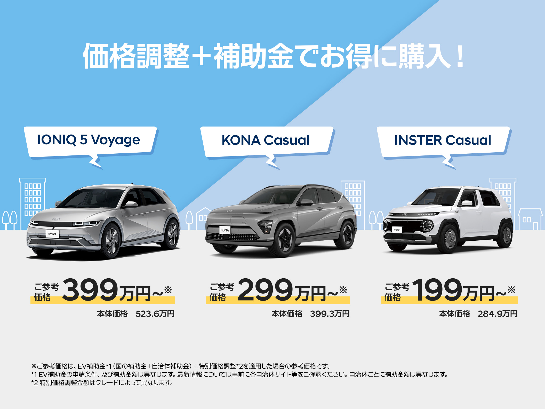 ヒョンデEV 実質負担額のご案内